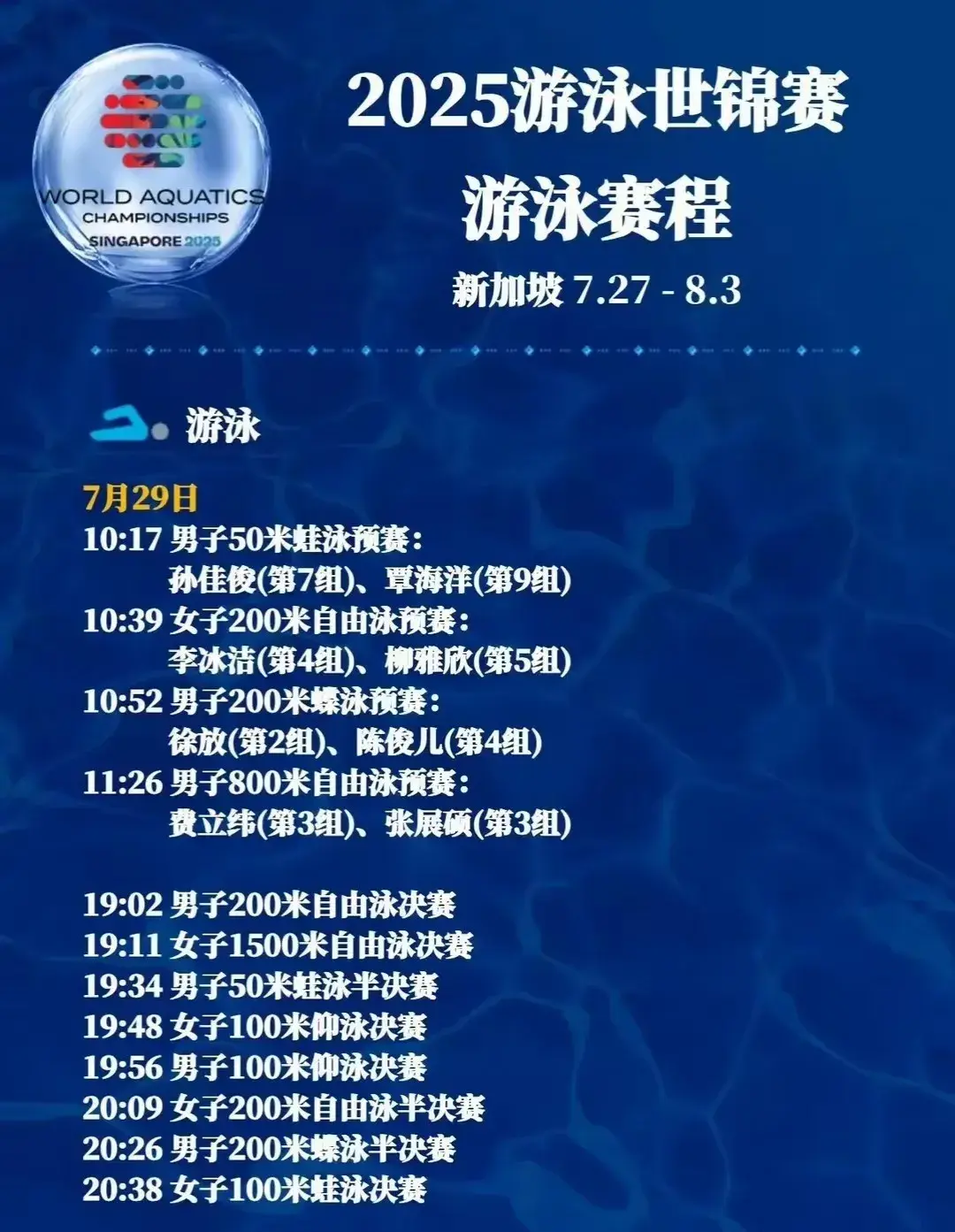 amp, 测他与潘展