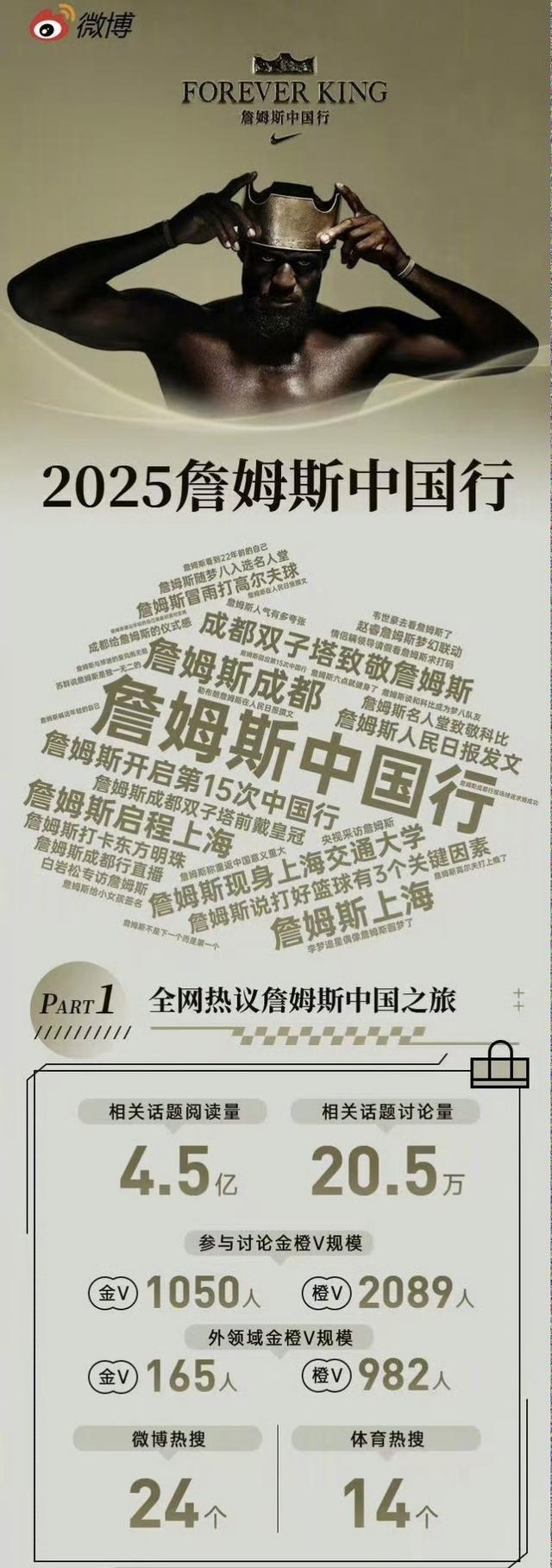 bug, 詹姆斯中国