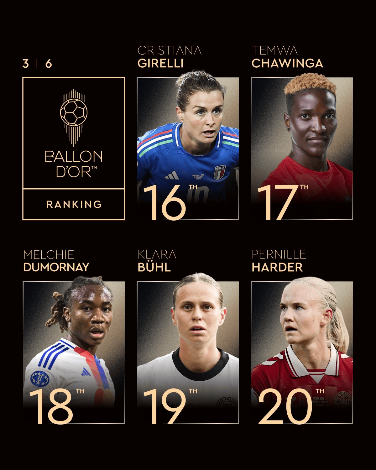 特姆瓦, 目前官方公, alt