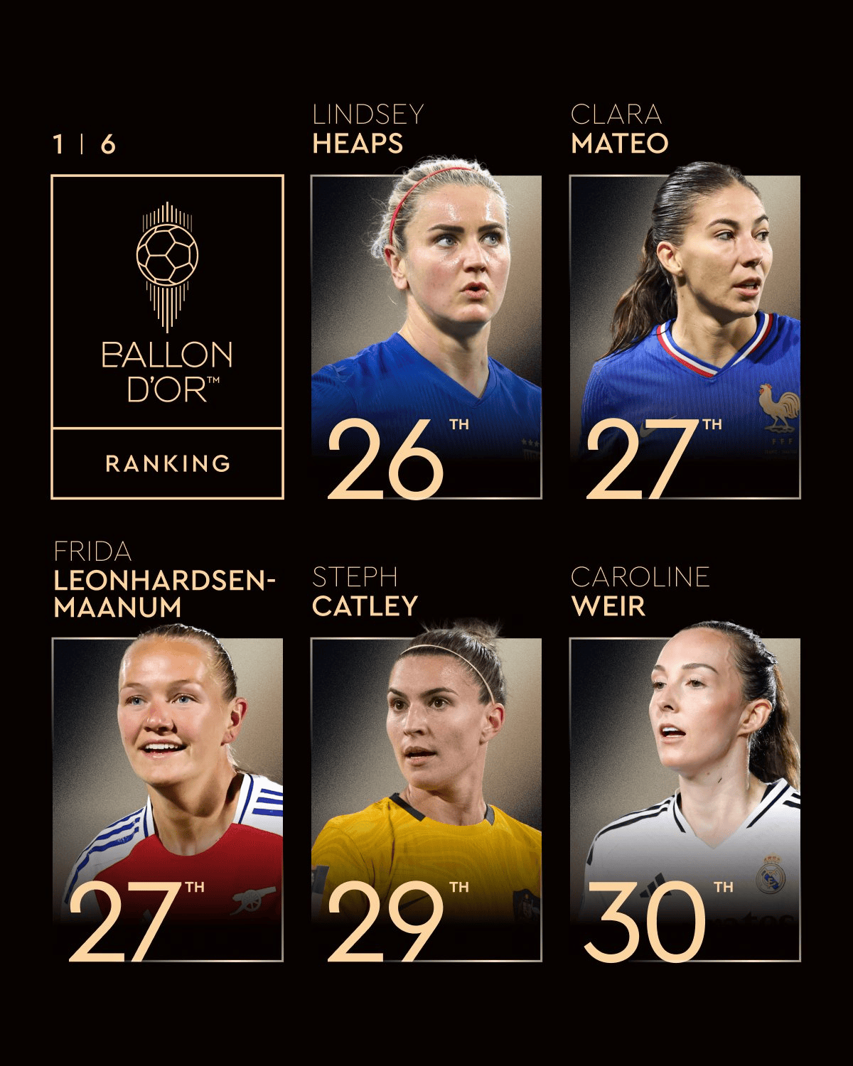 img, 效力于里昂